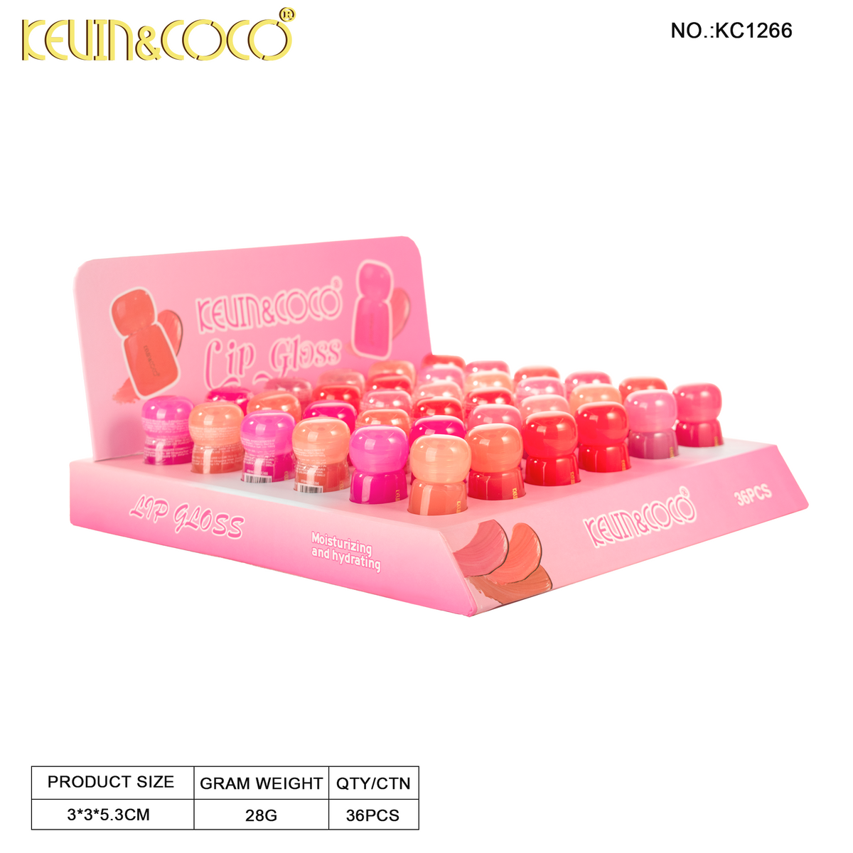kevin c cucumber lips Funny Salad Moments with the Starstruck Lip Gloss Display Set