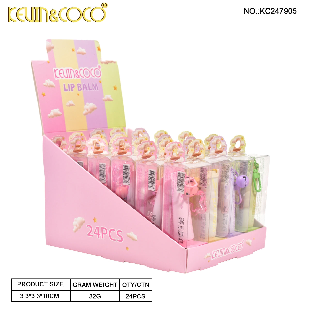 Lipgloss | KEVIN&COCO