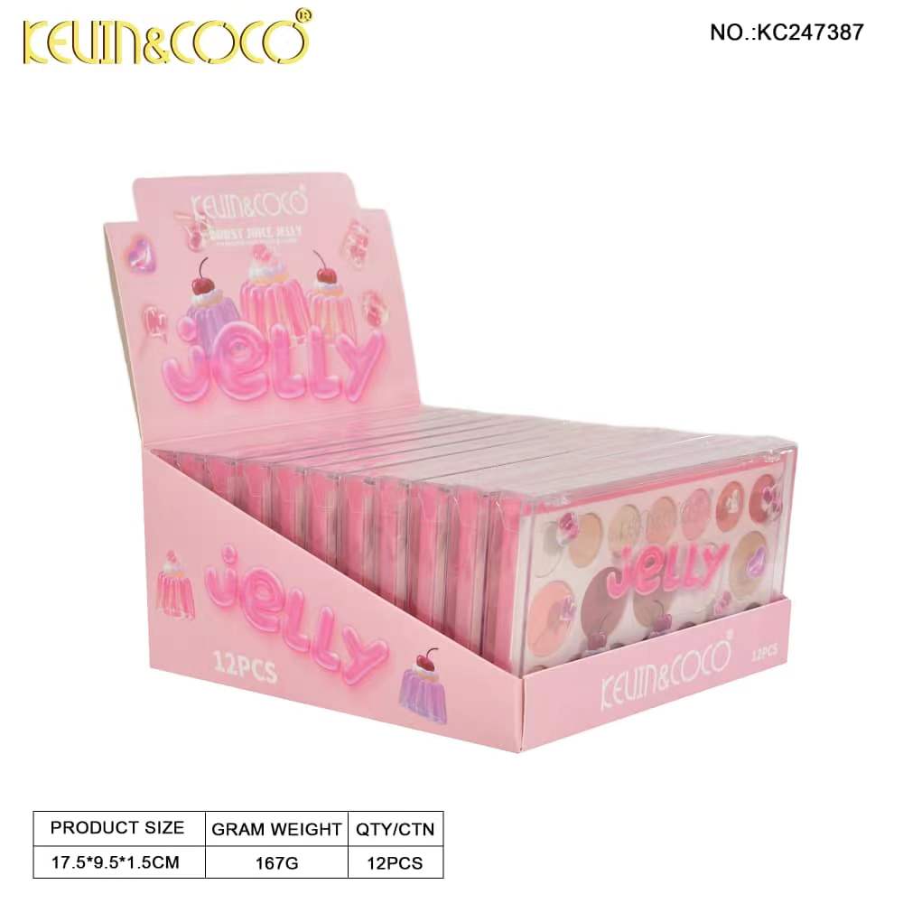 Productos | KEVIN&COCO