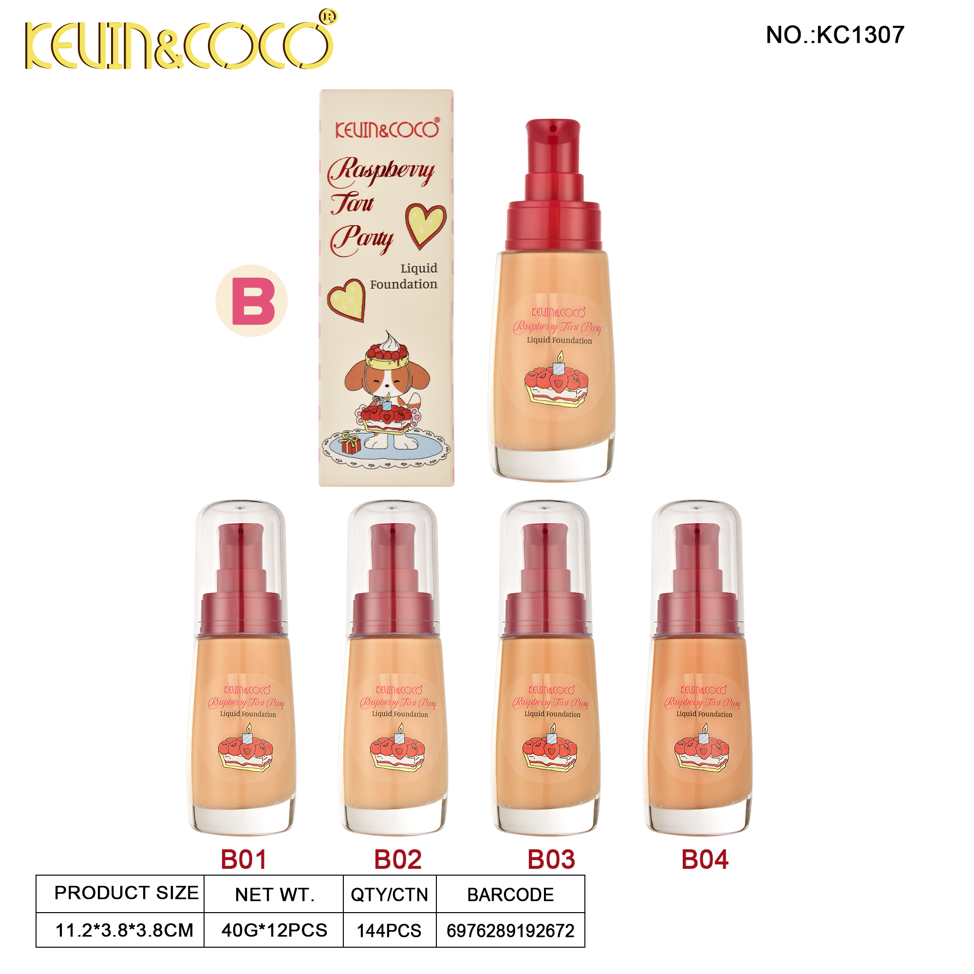 Raspberry Pi Foundation Liquid Shade  A & B-12PCS(KC1307)